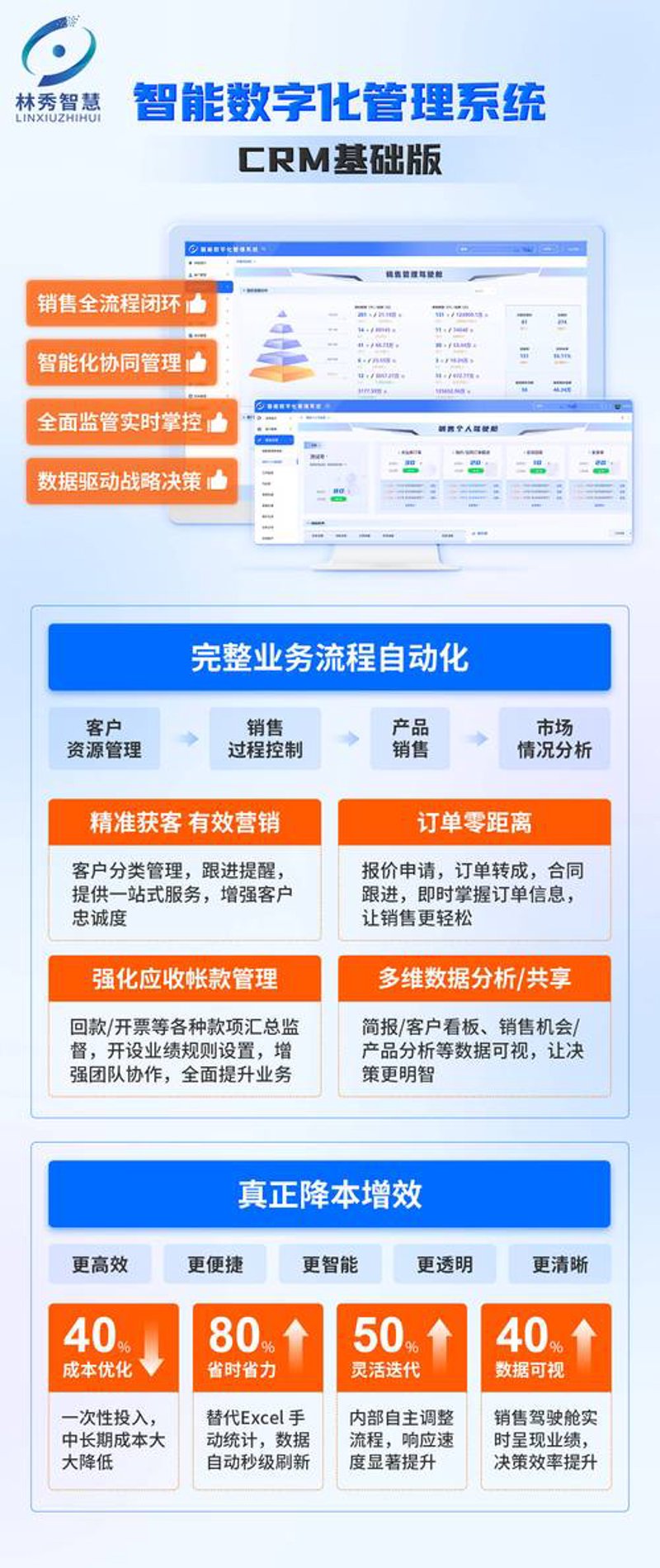 智能制造时代的ERP系统定制：企业运营的隐形翅膀